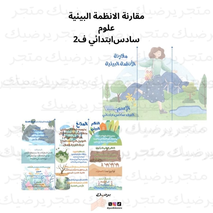 مطوية مقارنة الانظمة البيئية  علوم سادس ابتدائي ف1