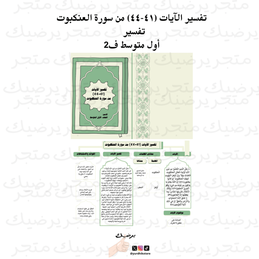 تفسير الآيات (٤١-٤٤) من سورة العنكبوت تفسير   أول متوسط ف2