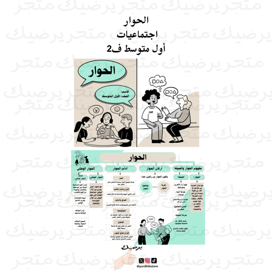 الحوار اجتماعيات أول متوسط ف2