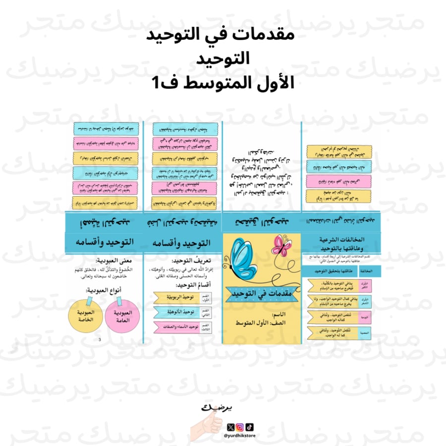 مقدمات في التوحيد التوحيد الأول المتوسط ف1
