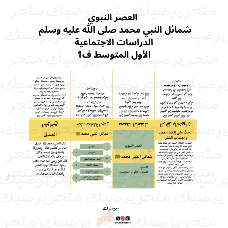 العصر النبوي شمائل النبي محمد صلى الله عليه وسلم  الدراسات الاجتماعية الأول المتوسط ف1