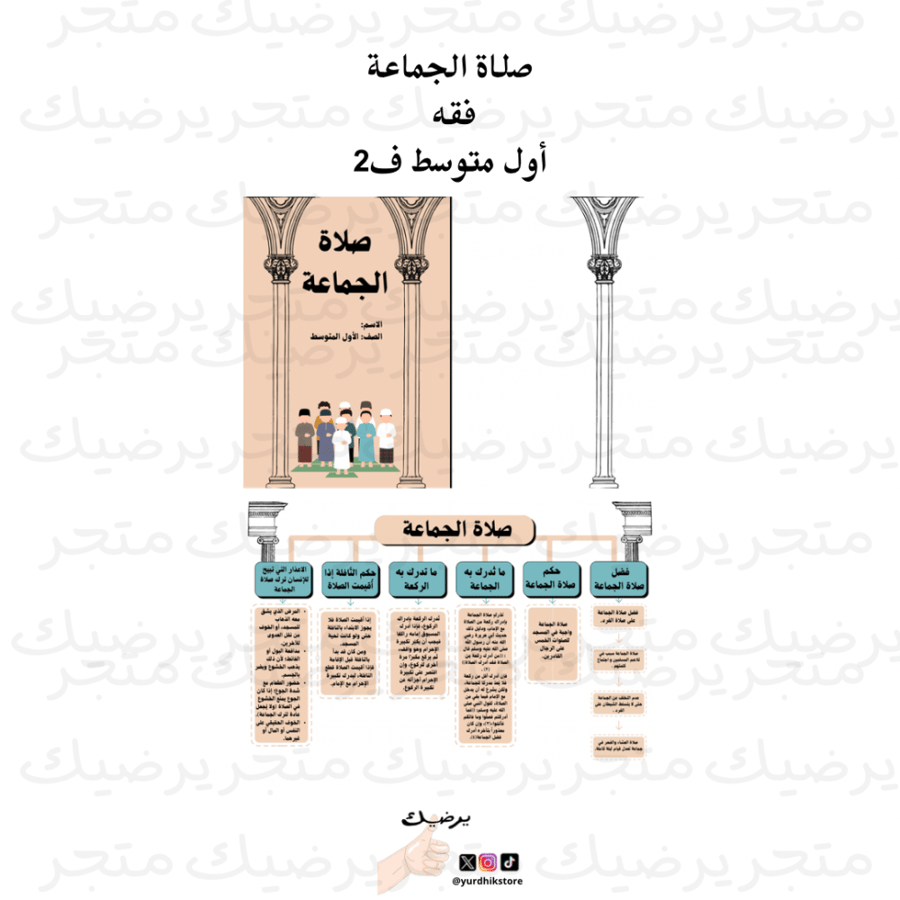 صلاة الجماعة فقه  أول متوسط ف2