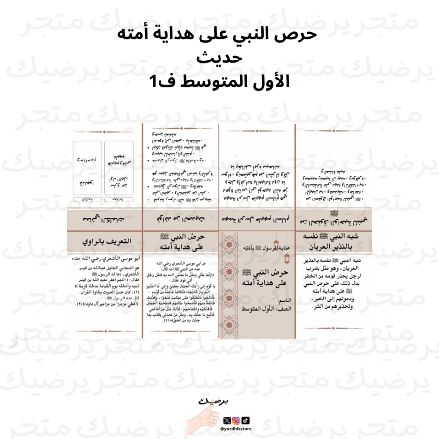 حرص النبي على هداية أمته حديث الأول المتوسط ف1
