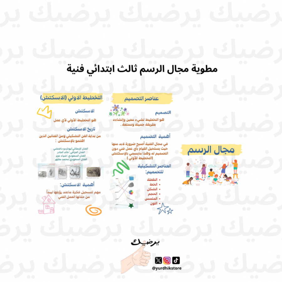 مطوية مجال الرسم فنية ثالث ابتدائي ثالث ابتدائي ف1