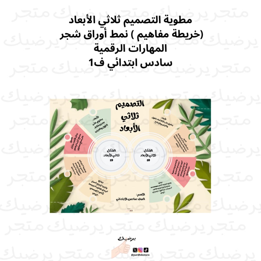 مطوية التصميم ثلاثي الأبعاد (خريطة مفاهيم ) نمط أوراق شجر المهارات الرقمية سادس ابتدائي ف1