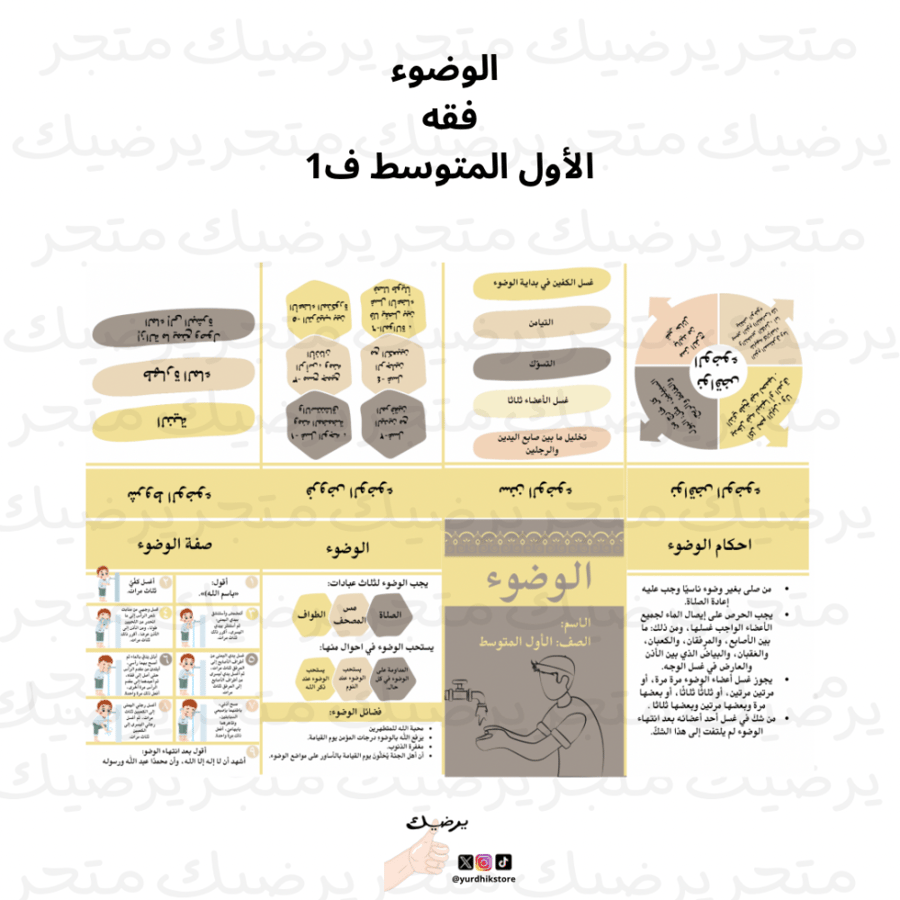 الوضوء فقه الأول المتوسط ف1