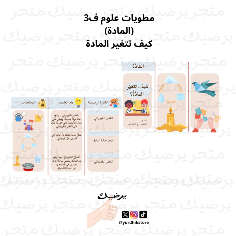 مطويات علوم  (المادة)  كيف تتغير المادة  صف رابع ف2