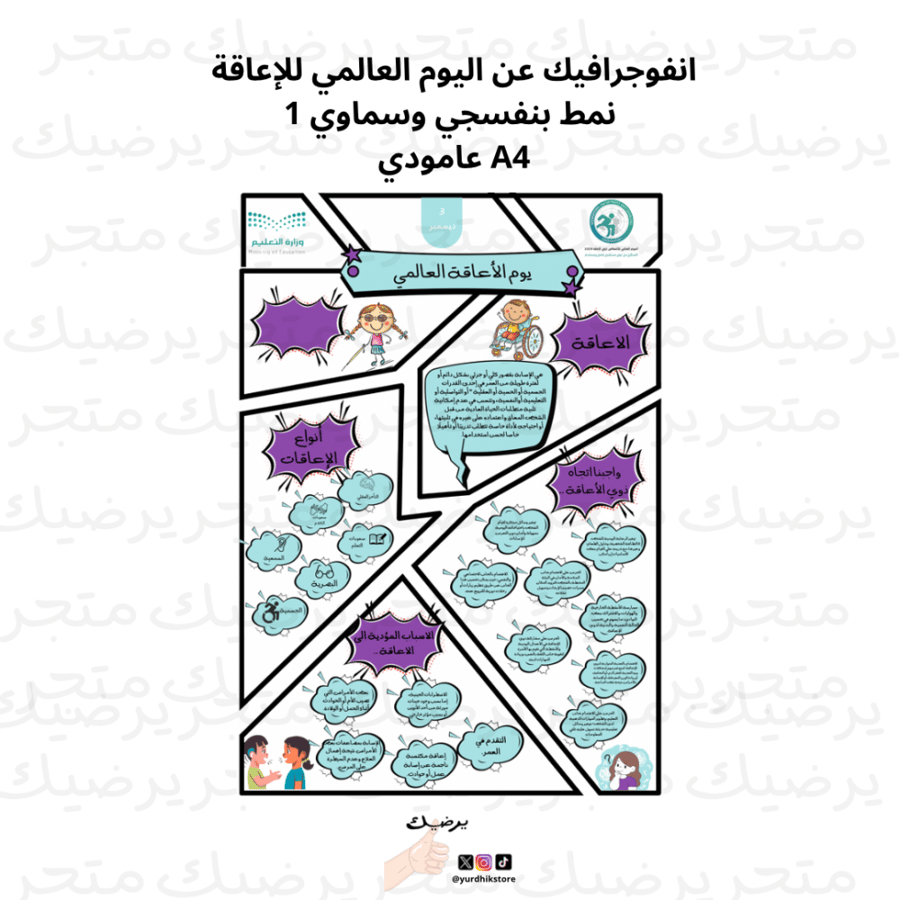 انفوجرافيك عن اليوم العالمي للإعاقة نمط بنفسجي وسماوي A4 عامودي