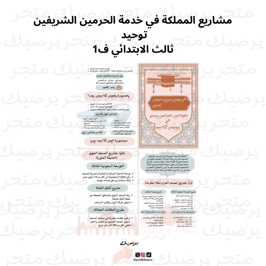 مشاريع المملكة في خدمة الحرمين الشريفين توحيد ثالث الابتدائي ف1