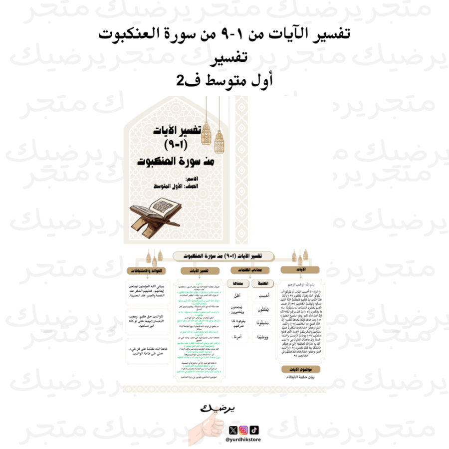 تفسير الآيات من ١-٩ من سورة العنكبوت تفسير   أول متوسط ف2