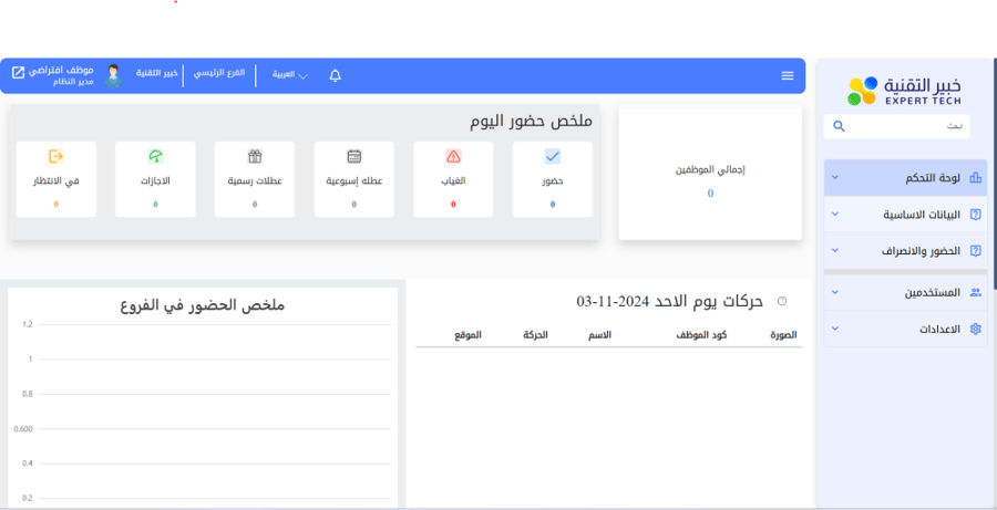 تاسيس حضور وانصراف الموظفين EXPERT السحابي الباقة الفضية