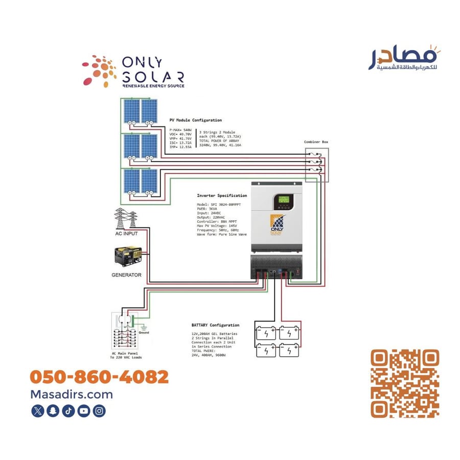 محول هايبرد 2000واط PWM