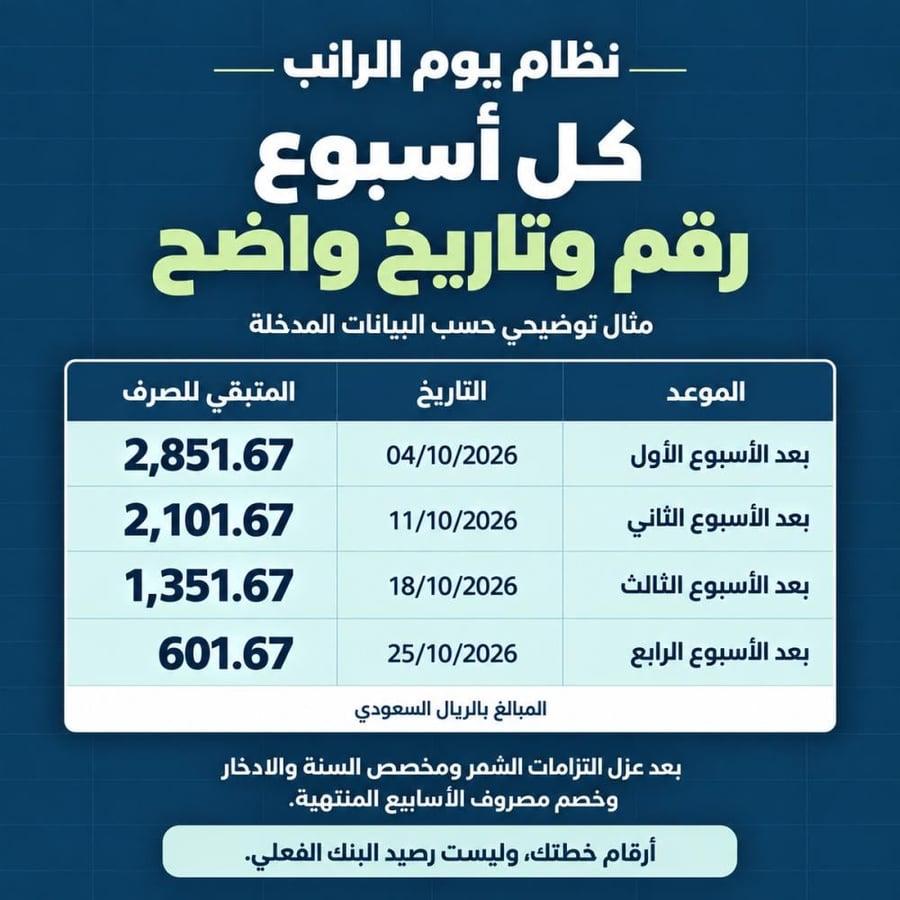 نظام يوم الراتب