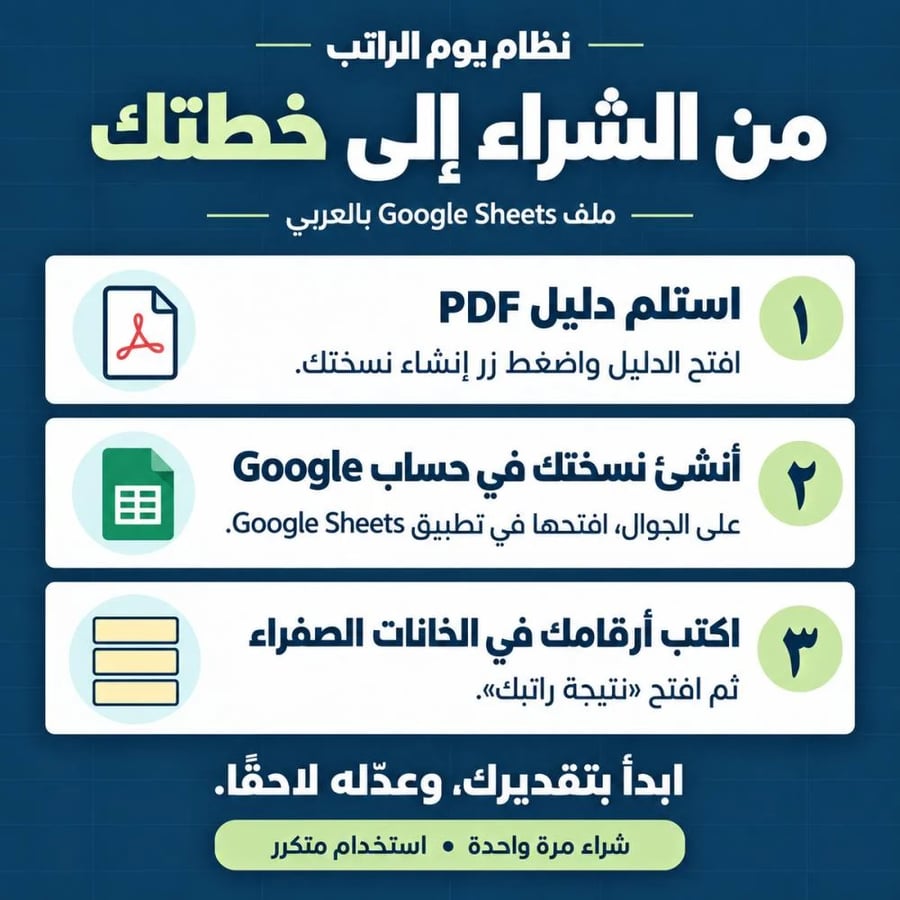 نظام يوم الراتب