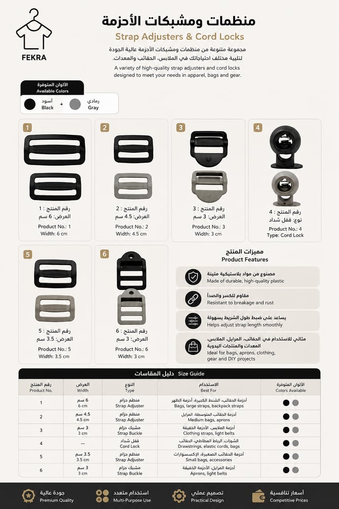 rope clips