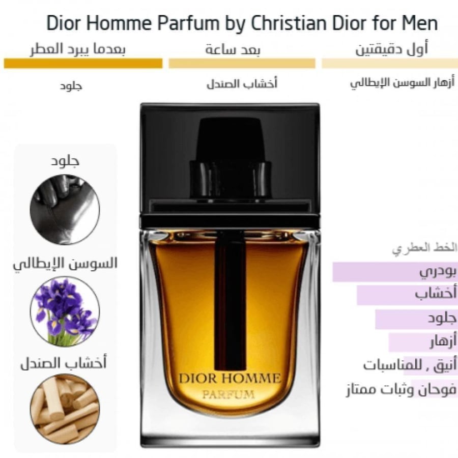 عطر ديور هوم من كرستن ديور الاصدار البارفيوم 100مل