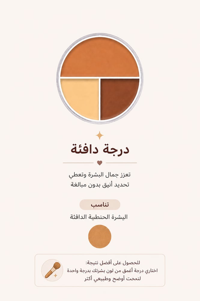 باليت تحديد وإبراز الملامح من Gabrini