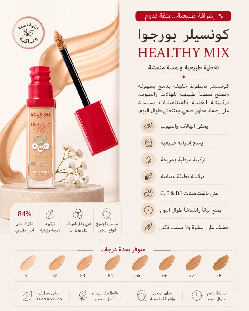 كونسيلر برجوا Healthy Mix – تغطية طبيعية ولمسة صحية