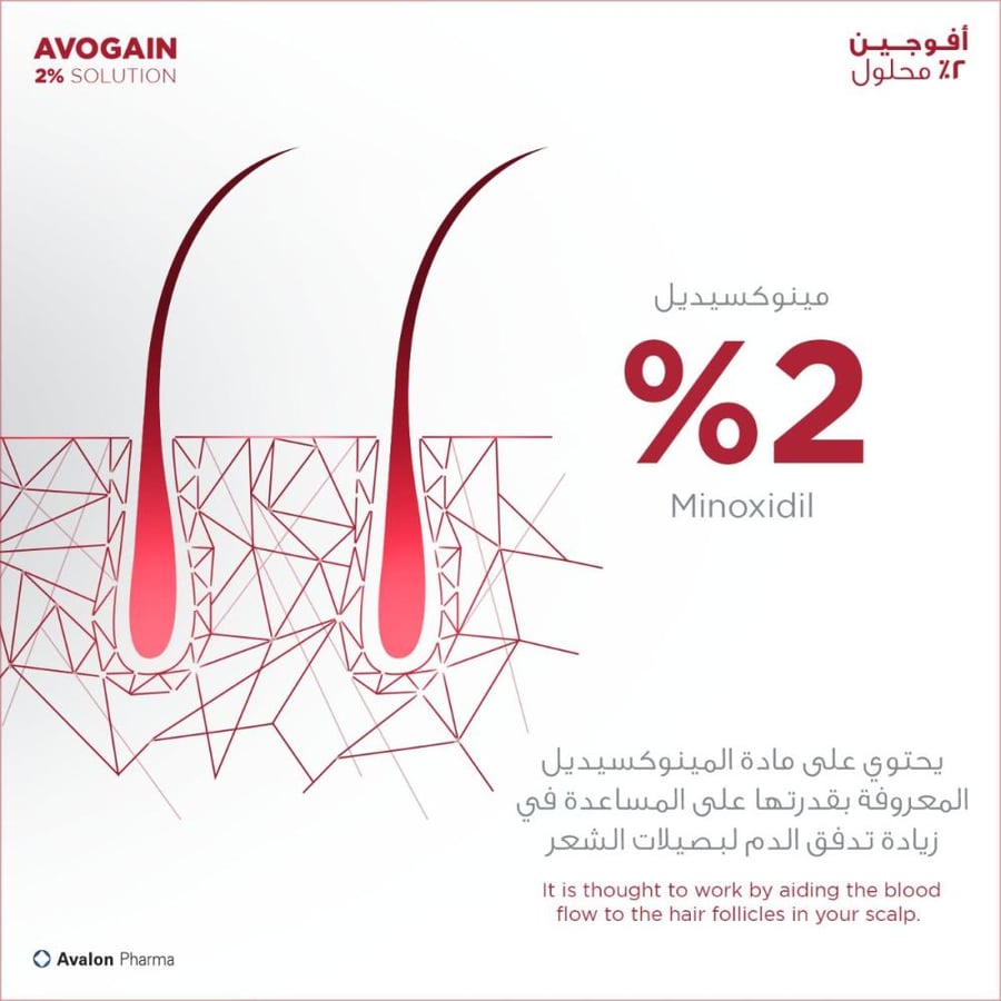 Aflon, Afogen 2%, spray solution, stimulates hair growth and prevents hair loss - 50 ml