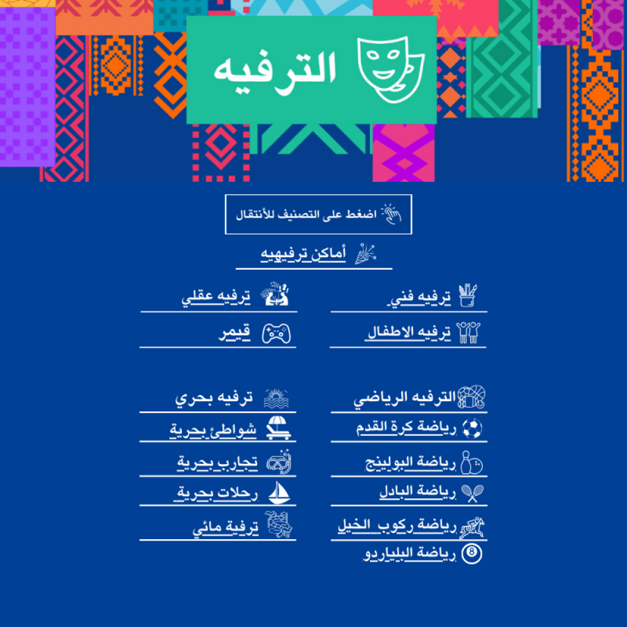 جدول المدن