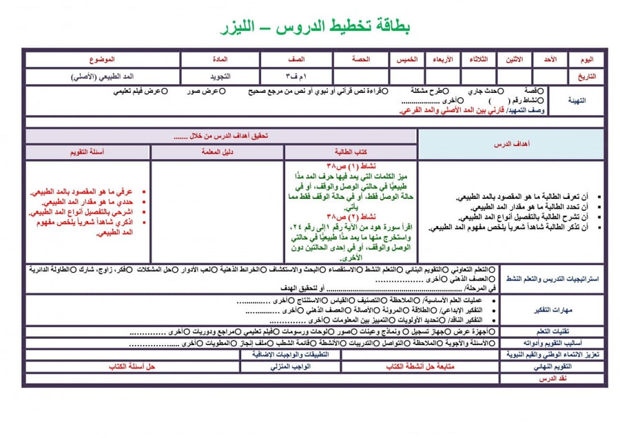 شرح درس الاستعاذة والبسملة والاوجه بين السورتين تجويد اول متوسط  الفصل