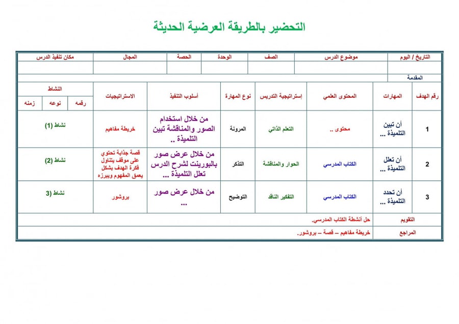 تحضير درس الزخرفة بالمربع والمستطيل تربية فنية أول ابتدائي الفصل الدرا