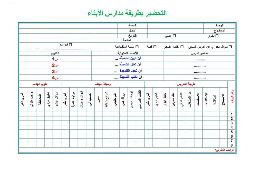 شرح درس طباعة زحرفية بالتفريغ تربية فنية خامس ابتدائي الفصل الدراسي ال