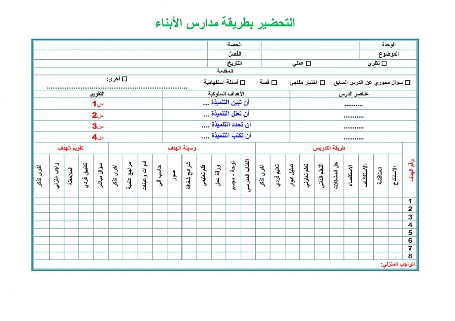 تحضير درس استقصاء حل المسألة اختار خطة مناسبة مادة رياضيات ثاني إبتدائ