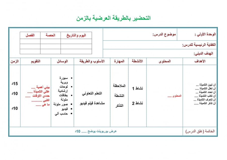 مادة رياضيات رابع ابتدائي الفصل الأول