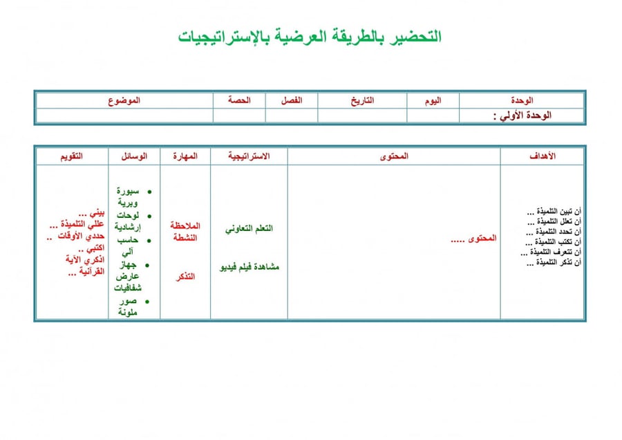 تحضير درس يساوي رياضيات أول ابتدائي الفصل الأول