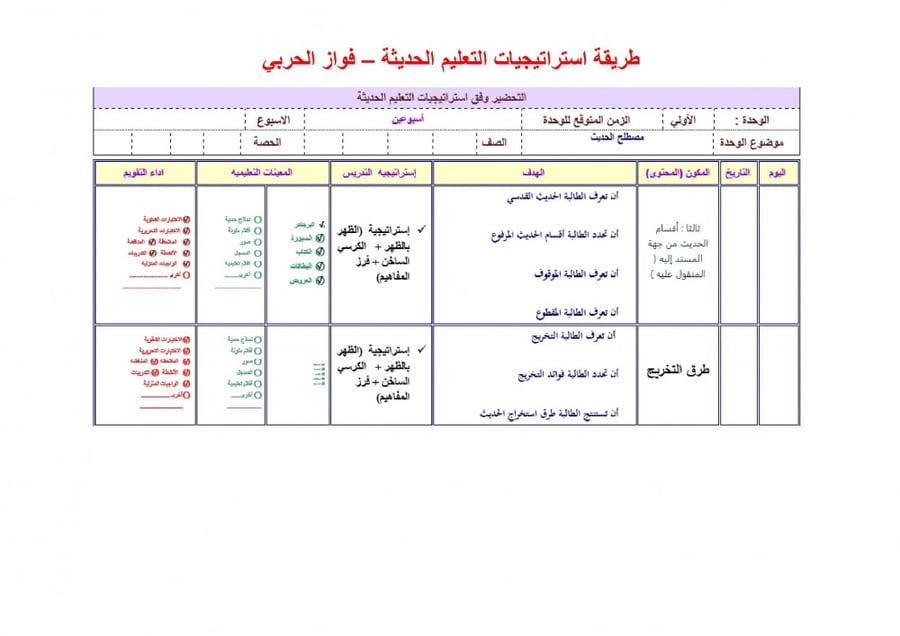 شرح درس السياسة الشرعية مادة الحديث 2 مقررات