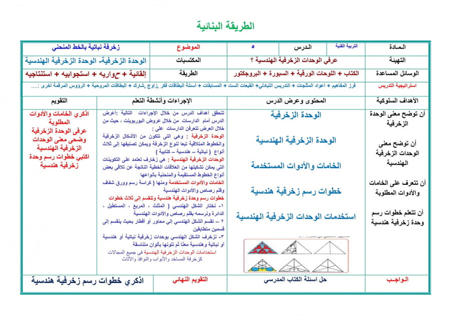تحضير تربية فنية اول كبيرات الفصل الثالث