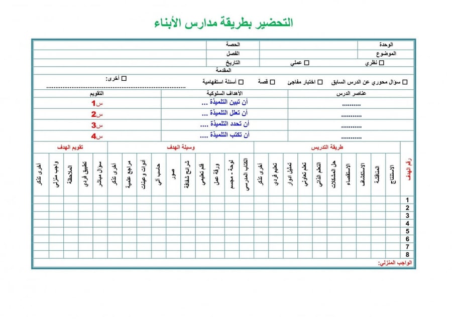 تحضير درس ترتيب الأعداد حتى 10 رياضيات أول ابتدائي الفصل الأول