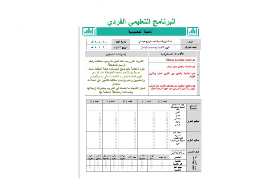 تحضير تربية فنية رابع ابتدائي الفصل الثالث تربية فكرية