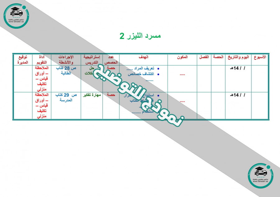 شرح درس من الآية158 من سورة الصافات إلى الآية 19 من سورة يس مادة قرآن