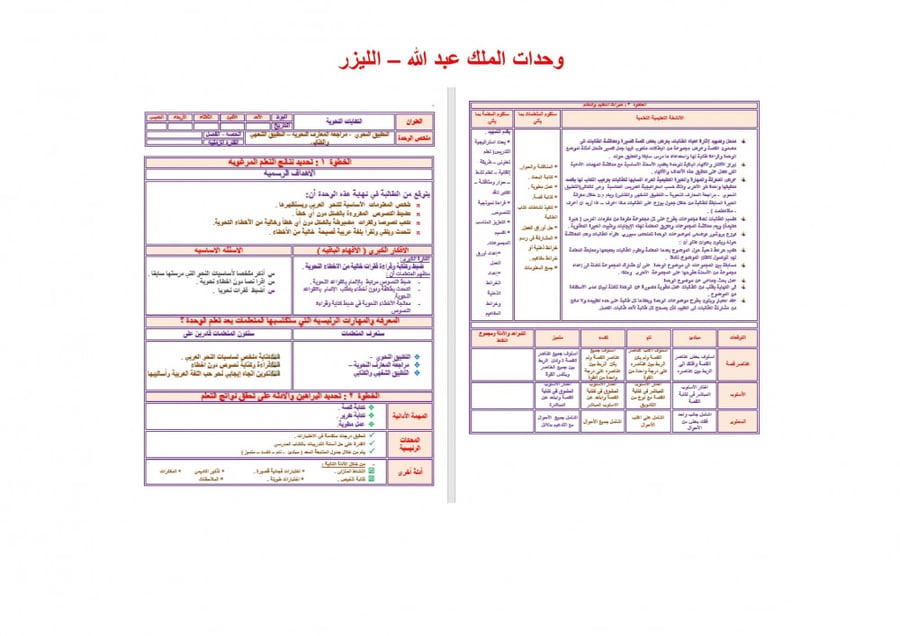 شرح درس مهارة الخطابة والإلقاء مادة كفايات لغوية 4 مقررات