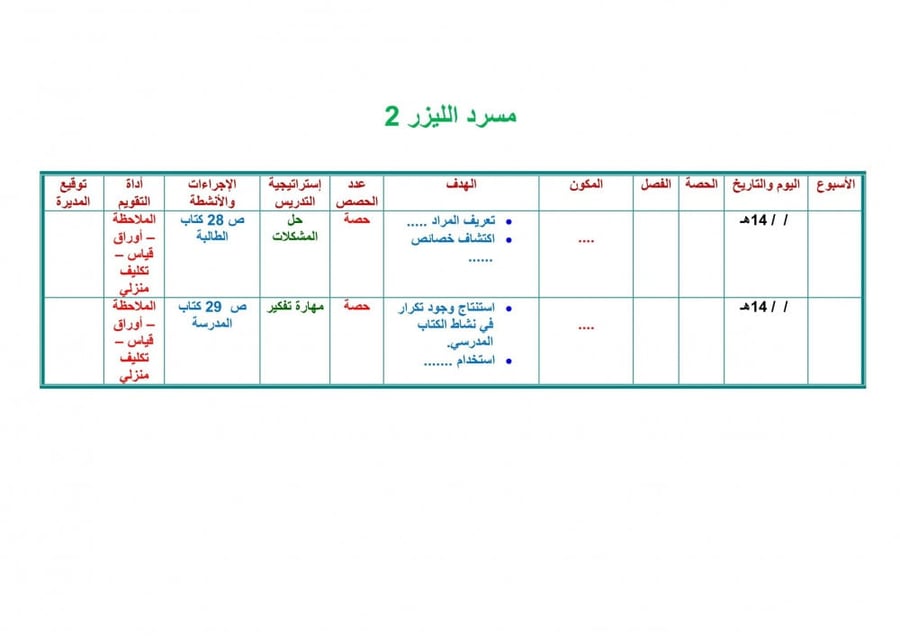 تحضير  درس حل المسألة أرسم صورة  رياضيات أول ابتدائي الفصل الأول