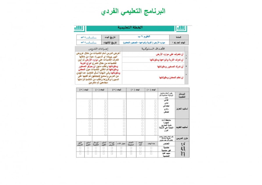 تحضير علوم سادس ابتدائي الفصل الثالث تربية فكرية