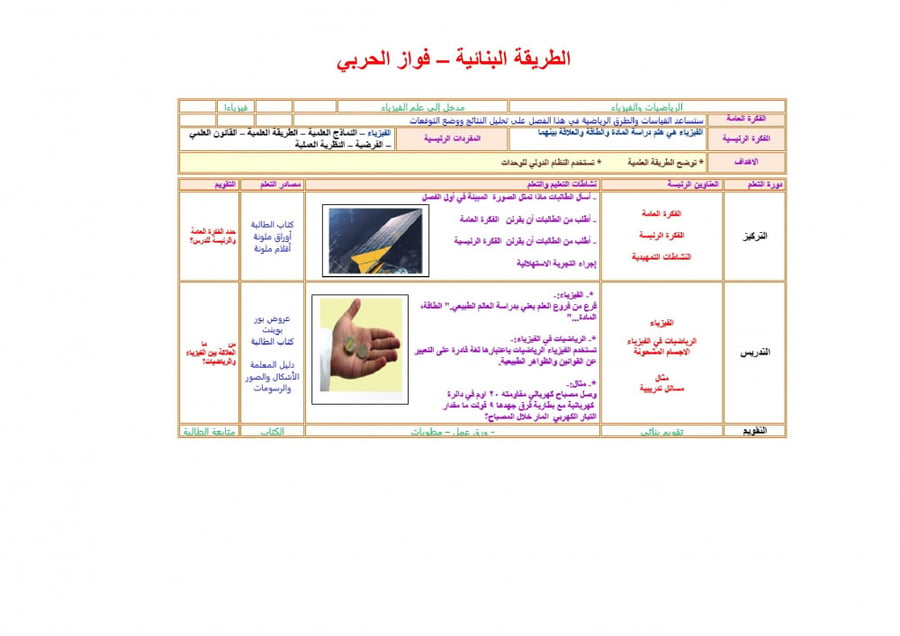 حل كتاب فيزياء 1 مقررات