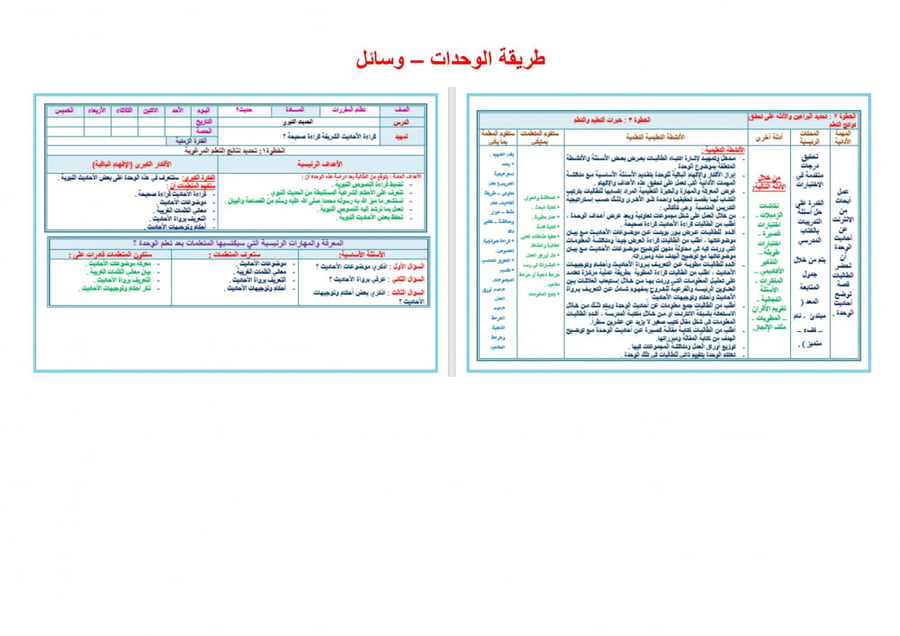 شرح درس السياسة الشرعية مادة الحديث 2 مقررات