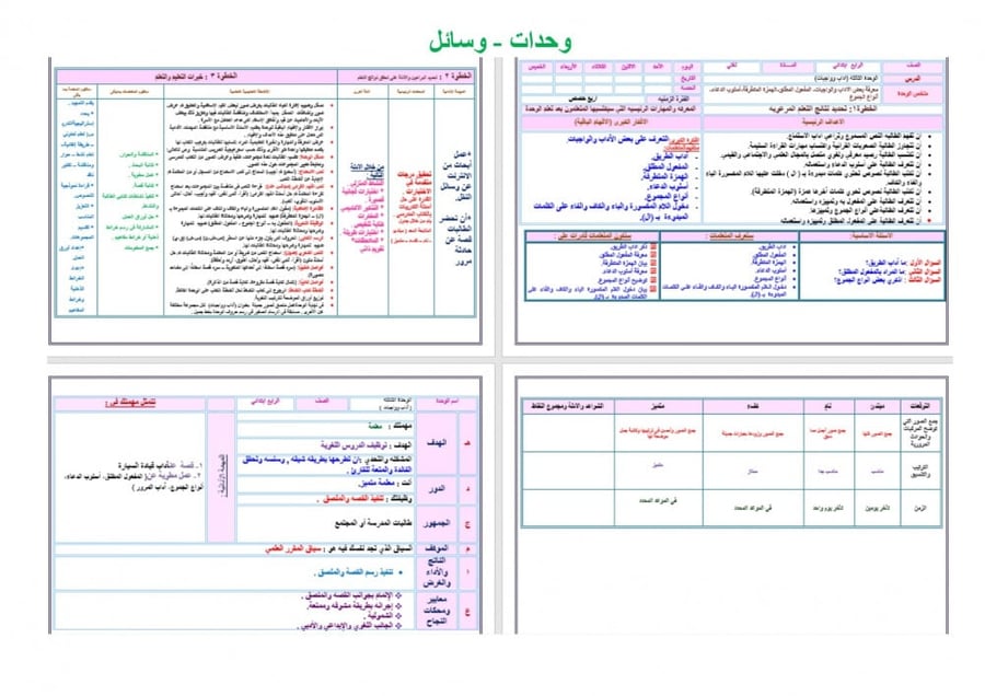 تحضير لغتي رابع ابتدائي الفصل الثالث