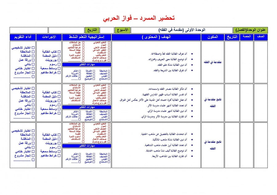 شرح درس شركات الأموال مادة فقه 1 مقررات