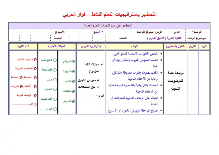 شرح درس مهارة الخطابة والإلقاء مادة كفايات لغوية 4 مقررات