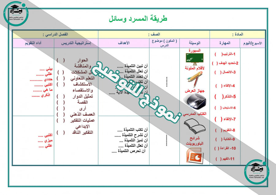 مادة فقه ثانى متوسط الفصل الدراسي الأول