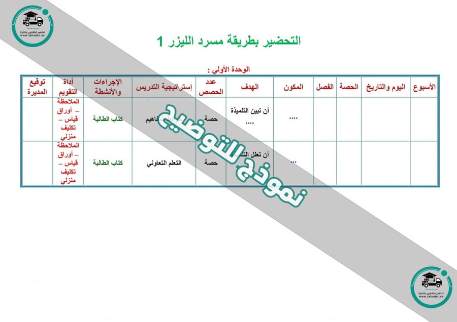 كتاب الكيمياء 4 مقررات