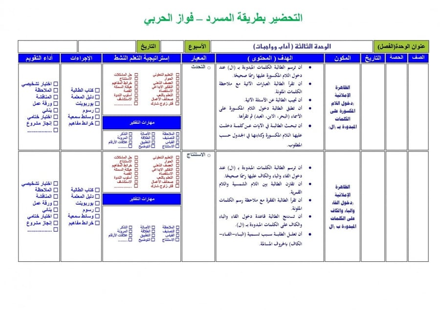 تحضير لغتي رابع ابتدائي الفصل الثالث