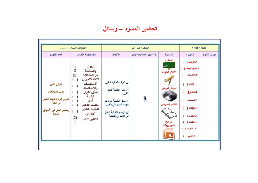 شرح درس مبادئ علم أصول الفقه والحكم فقه 2 مقررات