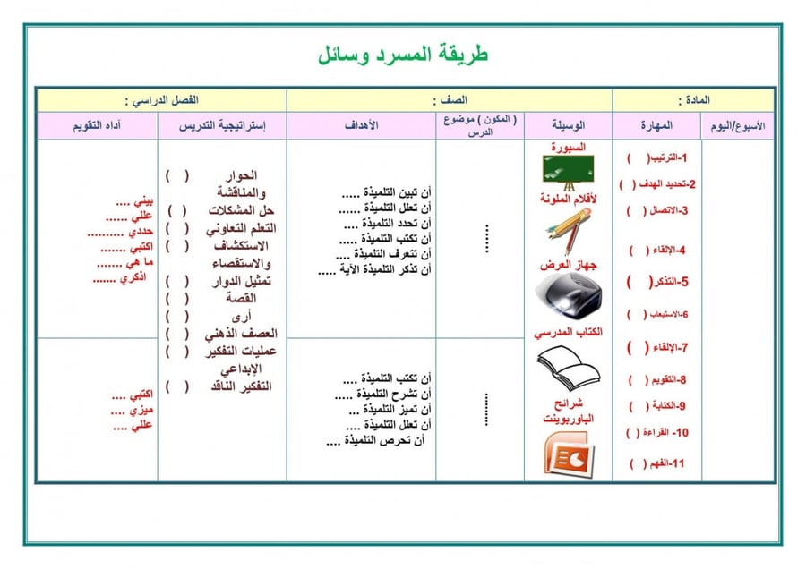 تحضير درس مقارنة الكسور العشرية رياضيات خامس إبتدائي الفصل الأول
