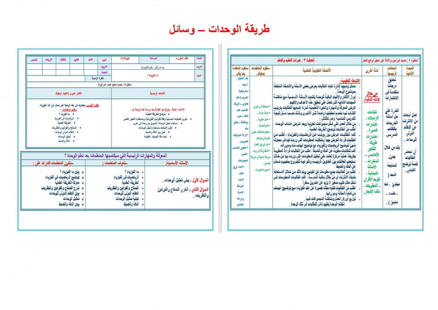 اختبار فيزياء 1 مقررات