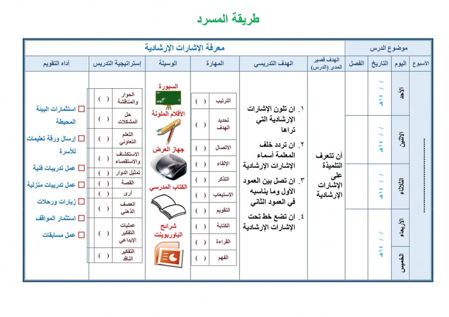 تحضير لغتي خامس ابتدائي الفصل الثالث تربية فكرية